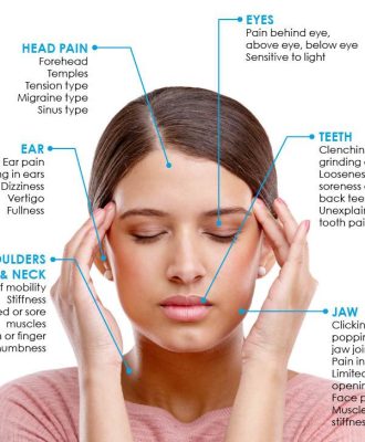 symptoms of TMD